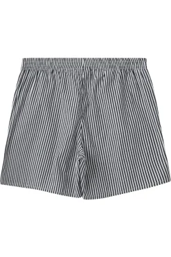 Rønne Essential Pajamas Shorts 100165-1